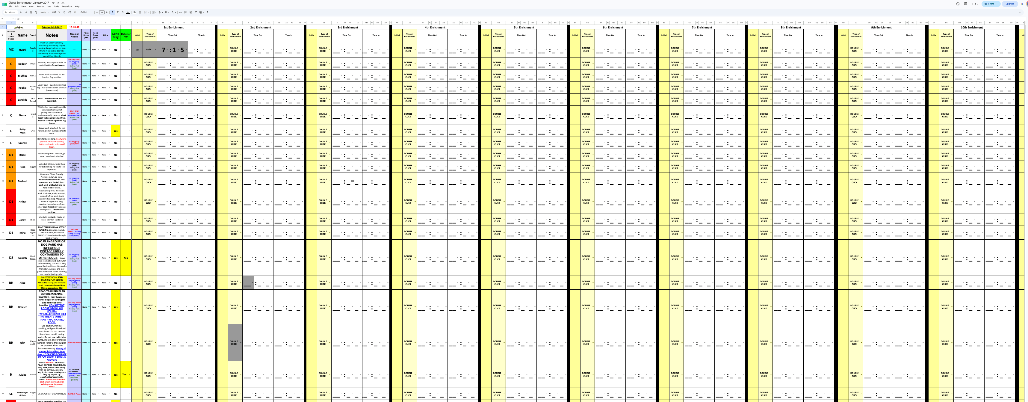 Screenshot of the Dog Enrichment Google Sheets workbook showing dog rows and enrichment session columns